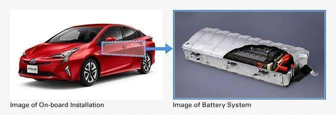 豐田收購松下在Primearth EV Energy股份，深化電池技術自主開發